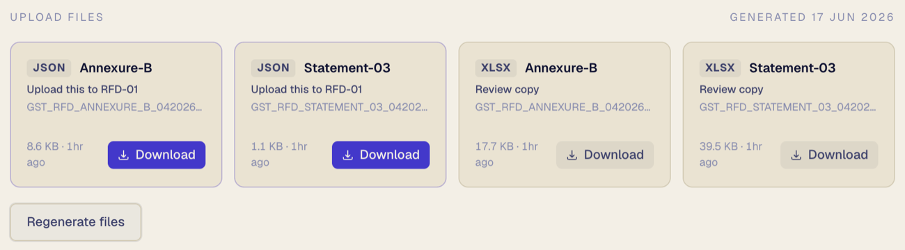The generated files, ready to download