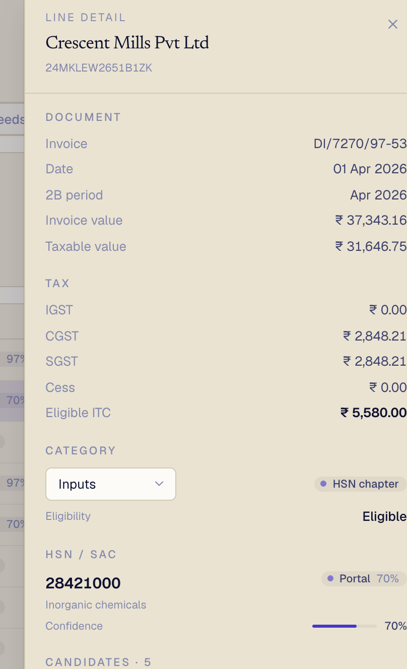 A line's detail, with the category reason and HSN source